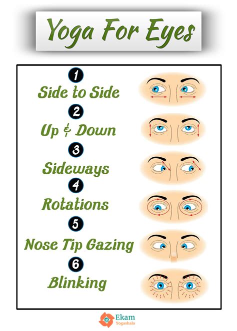 Eye yoga exercise - Eye yoga is a set of exercises that can stimulate this organ's muscles and positively affect your eyesight. Healthline says yoga can help your eyes focus and relieve some strain symptoms. However ...